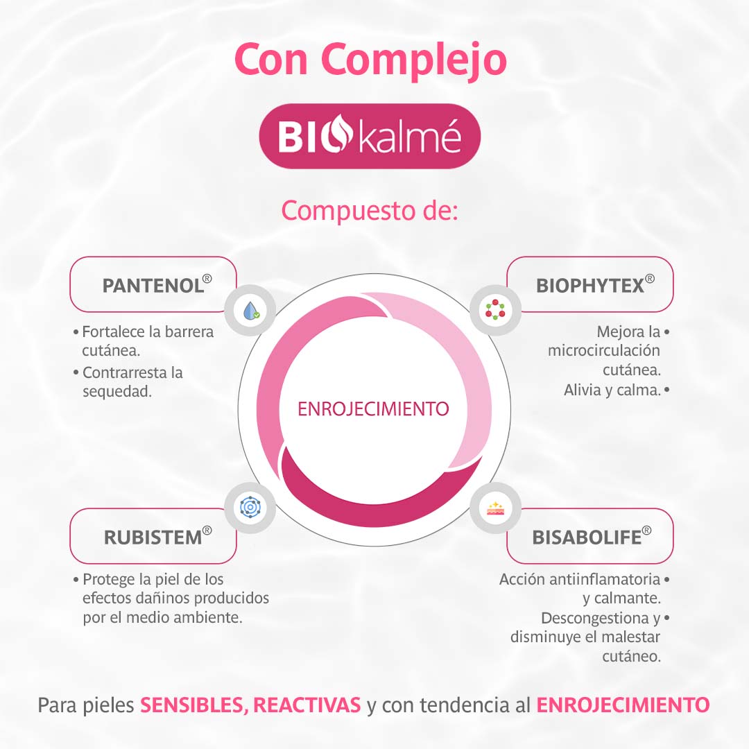 PACK SENSIA SENSITIVE SK CR SPF50 40ML + MICELLAR W. 300ML